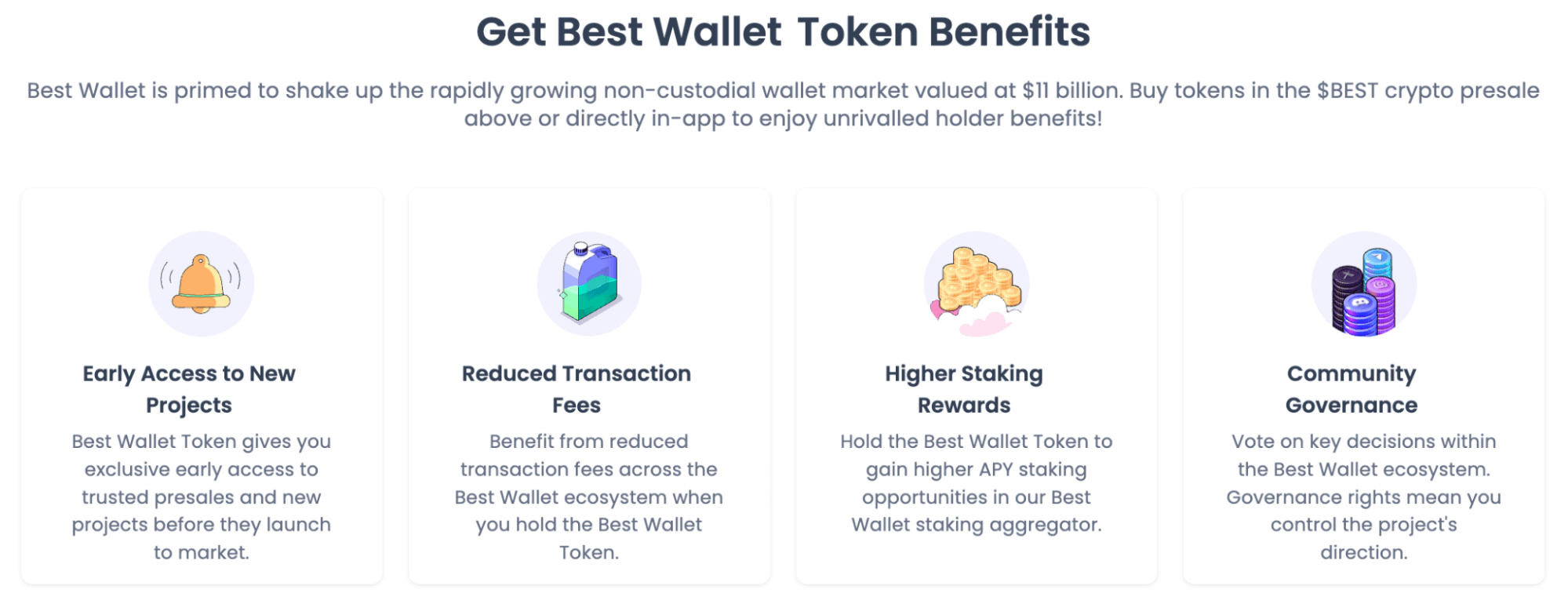 Best Wallet token ($BEST) benefits for holders.